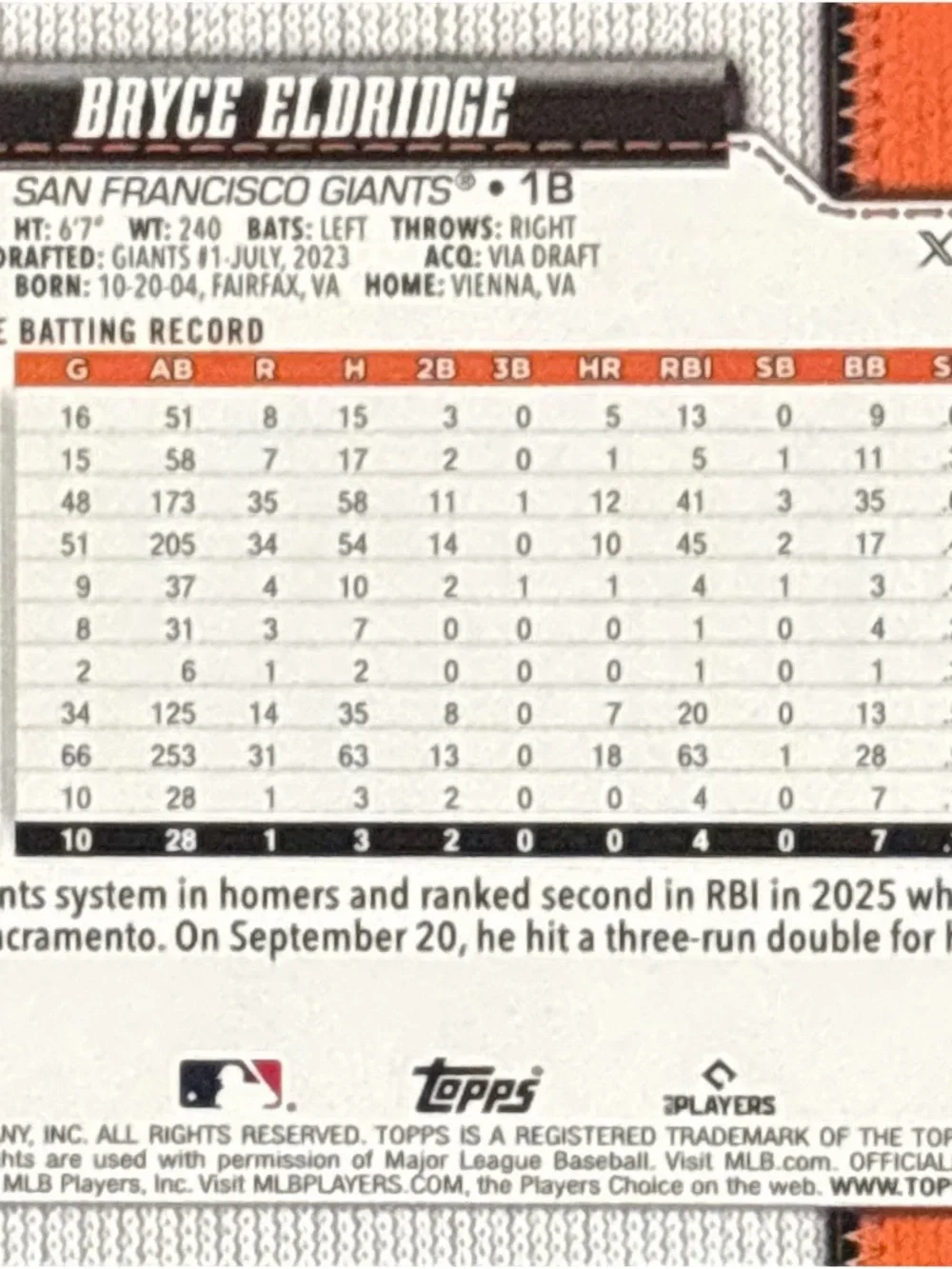 Topps Bryce Eldridge Rookie Baseball Card